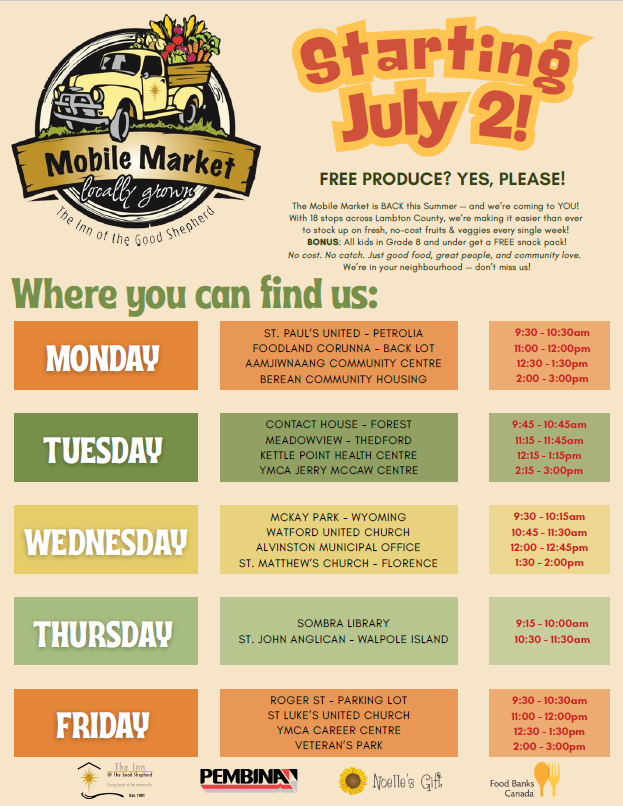 Promotional poster for The Inn of the Good Shepherd's Mobile Market program. The poster features the Mobile Market logo, a vintage pickup truck carrying fresh produce, and the headline "Starting July 2!" Text explains that the Mobile Market is returning for the summer, bringing free fresh produce to communities across Lambton County. All produce is donated and available on a first-come, first-served basis. Children in Grades 8 and under receive a free snack pack. The poster lists weekly stops and times:
Monday
St. Paul's United, Petrolia: 9:30-10:30 a.m.
Foodland Corunna (back lot): 11:00 a.m.-12:00 p.m.
Aamjiwnaang Community Centre: 12:30-1:30 p.m.
Berean Community Housing: 2:00-3:00 p.m.
Tuesday
Contact House, Forest: 9:45-10:45 a.m.
Meadowview, Thedford: 11:15 a.m.-12:15 p.m.
Kettle Point Health Centre: 12:15-1:15 p.m.
YMCA Jerry McCaw Centre: 2:15-3:00 p.m.
Wednesday
McKay Park, Wyoming: 9:30-10:15 a.m.
Watford United Church: 10:45-11:30 a.m.
Alvinston Municipal Office: 12:00-12:45 p.m.
St. Matthew's Church, Florence: 1:30-2:00 p.m.
Thursday
Sombra Library: 9:15-10:00 a.m.
St. John Anglican, Walpole Island: 10:30-11:30 a.m.
Friday
Roger Street Parking Lot: 9:30-10:30 a.m.
St. Luke's United Church: 11:00 a.m.-12:00 p.m.
YMCA Career Centre: 12:30-1:30 p.m.
Veteran's Park: 2:00-3:00 p.m.
The bottom of the poster includes logos for The Inn of the Good Shepherd, Pembina, Noelle's Gift, and Food Banks Canada. The overall design uses warm beige, orange, green, and yellow tones to reflect a fresh, community-focused initiative.